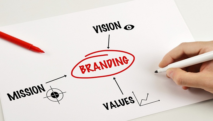 Three ways to make them Remember your Brand