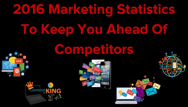 2016 Marketing Statistics to keep you ahead of Competitors