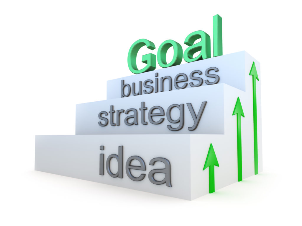 10 Business Development Strategies You Must Know