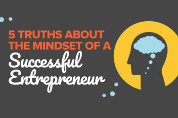 The Mindset of Successful Entrepreneurs